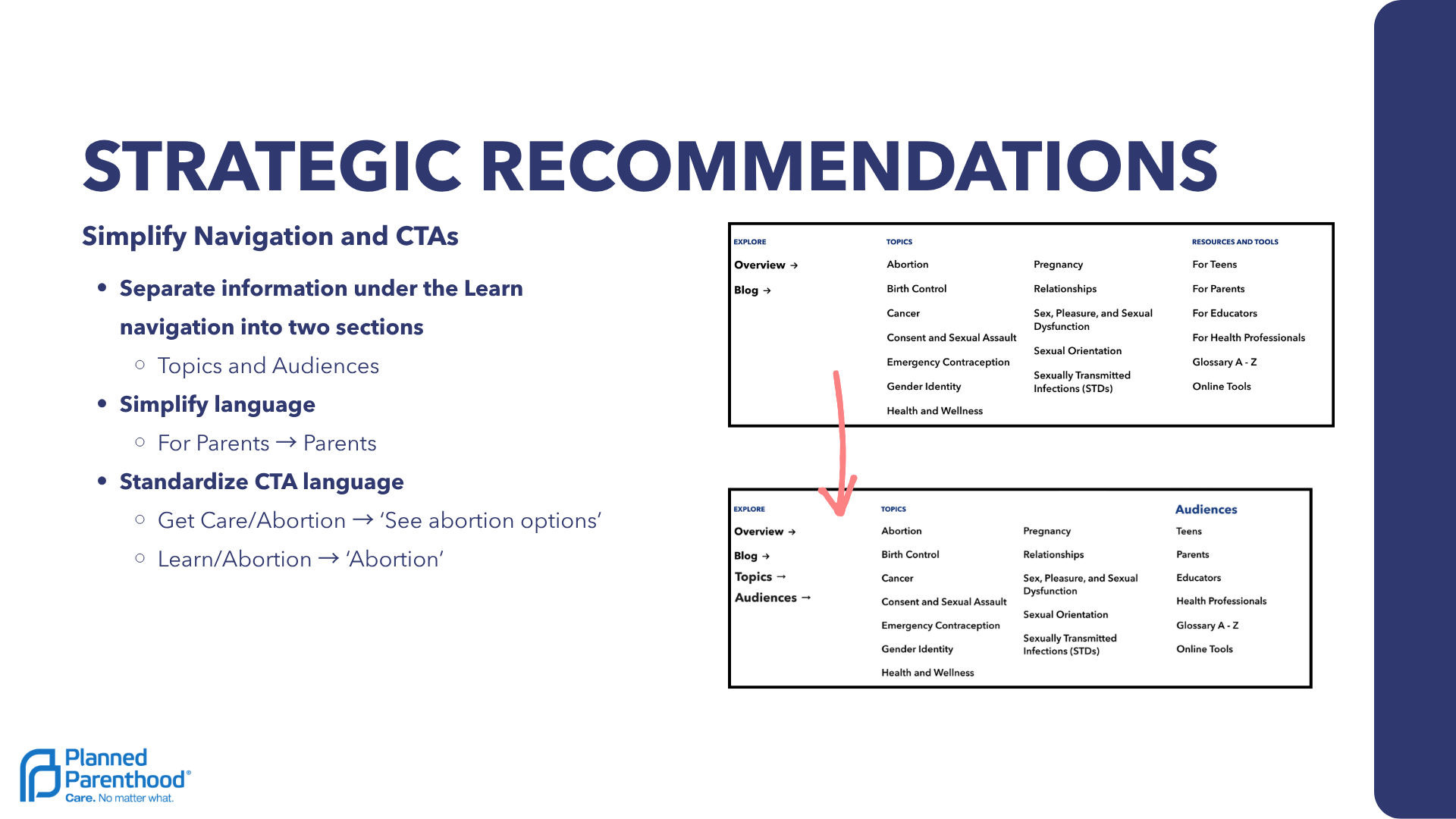 Desktop wireframe redesign showing comparative side-by-side clinic appointment availability cards